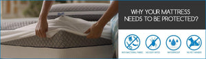 Why Does Your Mattress need to be Protected? - Durfi Retail Pvt. Ltd.