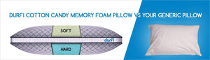 Durfi Cotton Candy Memory Foam Pillow Vs Your Generic Pillow - Durfi Retail Pvt. Ltd.