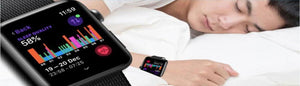 6 Best Gadgets for Sleep - Durfi Retail Pvt. Ltd.