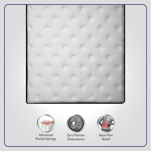 durfi mattress features