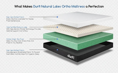 Natural Latex Ortho Mattress