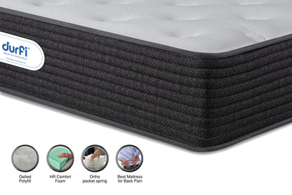 best mattress for back pain relief