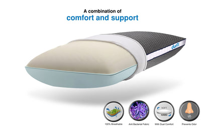 Angled cross-section view of Durfi Dual Comfort Pillow revealing its Latex-Feel Foam and Memory Foam layers with feature icons highlighting 100% Breathable construction, Anti-Bacterial Fabric, Dual Comfort design, and Odor Prevention