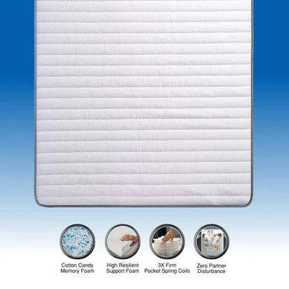 Top-down view of Durfi Hybrid Pocket Spring Mattress quilted surface with feature icons highlighting Cotton Candy Memory Foam, High Resilient Support Foam, 3X Firm Pocket Spring Coils, and Zero Partner Disturbance