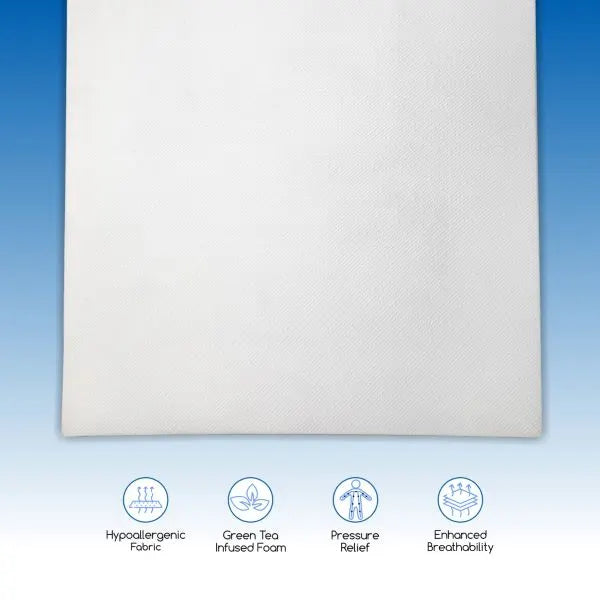Top surface view of Durfi Natural Latex Ortho Mattress with feature icons highlighting Hypoallergenic Fabric, Green Tea Infused Foam, Pressure Relief, and Enhanced Breathability