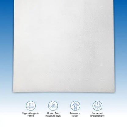 Top surface view of Durfi Natural Latex Ortho Mattress with feature icons highlighting Hypoallergenic Fabric, Green Tea Infused Foam, Pressure Relief, and Enhanced Breathability
