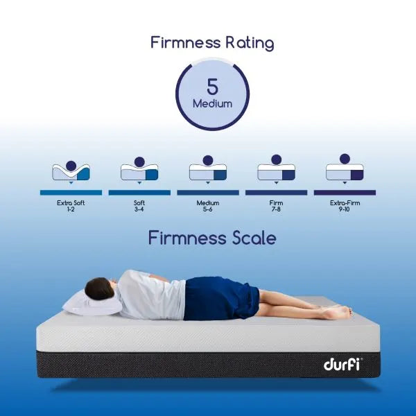 Durfi Natural Latex Ortho Mattress firmness rating infographic showing a Medium firmness score of 5 on a scale from Extra Soft to Extra Firm, with a person lying on the mattress demonstrating the comfort level