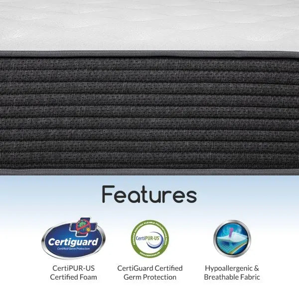 Side profile close-up of Durfi Ortho Flex Hybrid Mattress dark ribbed border showcasing key certifications: CertiPUR-US Certified Foam, CertiGuard Certified Germ Protection, and Hypoallergenic Breathable Fabric
