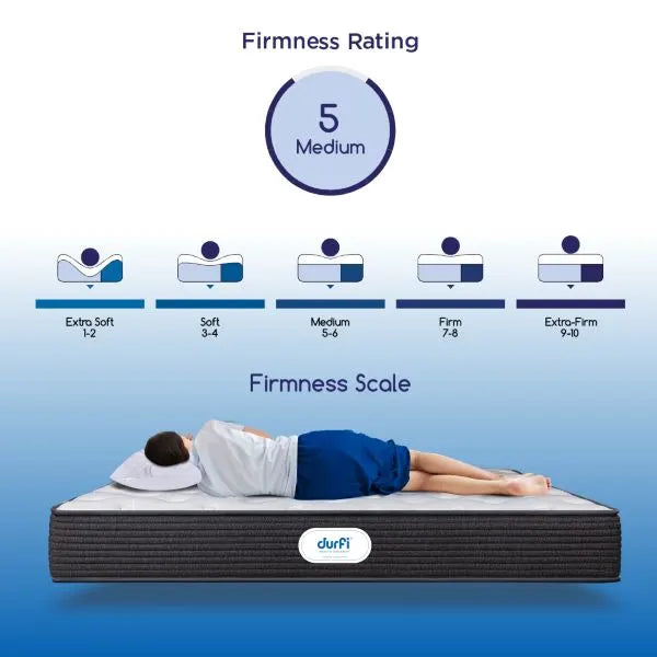 Firmness rating infographic for Durfi Ortho Flex Hybrid Mattress displaying a Medium score of 5 on a scale from Extra Soft to Extra Firm, with a person lying face down demonstrating the comfort level