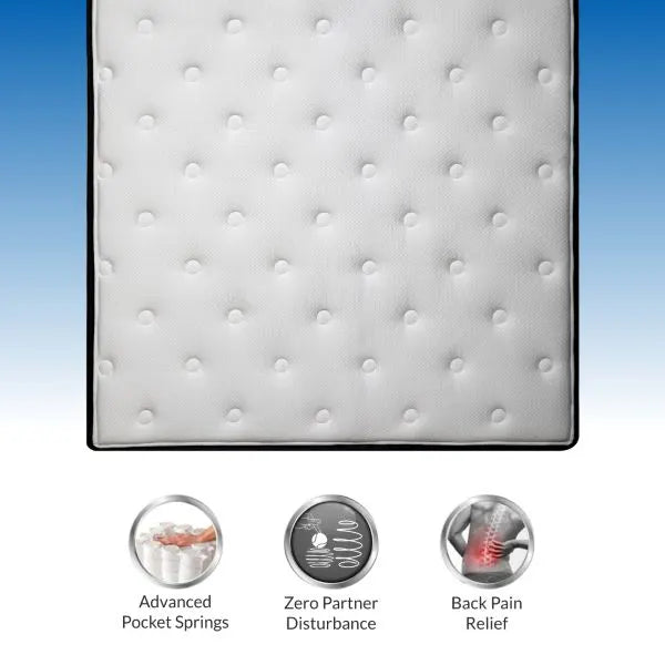 Top-down view of Durfi Ortho Flex Hybrid Mattress tufted white quilted surface with feature icons highlighting Advanced Pocket Springs, Zero Partner Disturbance, and Back Pain Relief
