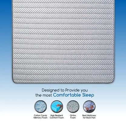 Top-down view of Durfi Ortho Memory Foam Mattress surface showing quilted fabric pattern with icons highlighting Cotton Candy Memory Foam, High Resilient Comfort Foam, Ortho Foam, and back pain relief benefits
