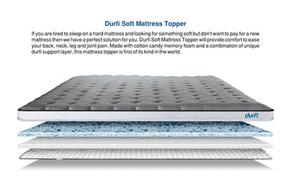 Durfi Soft Mattress Topper exploded layer diagram with product description highlighting its Cotton Candy Memory Foam and unique Durfi Support Layer construction for back, neck, leg, and joint pain relief