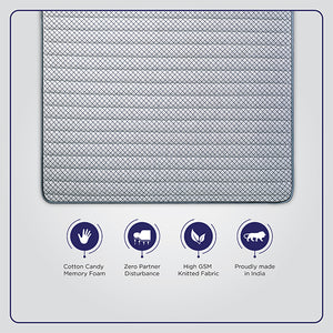 Durfi Custom Cotton Candy Memory Foam Mattress