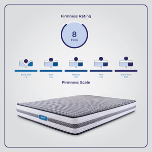 mattress firmness guide