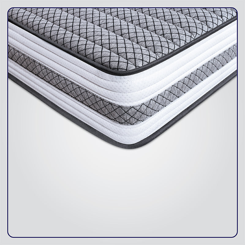 Buy Orthopedic Mattress with Memory Foam in India - Durfi