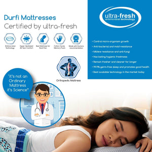 Durfi Soft Mattress Topper - Durfi Retail Pvt. Ltd.