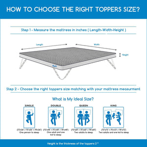 Durfi Soft Mattress Topper Size Guide